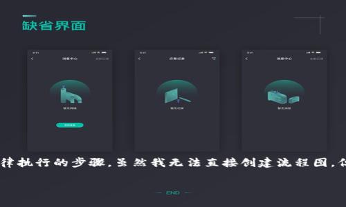 理解区块链传销及其相关法律问题确实是一个复杂的过程，抓捕流程图则可以为我们揭示有关法律执行的步骤。虽然我无法直接创建流程图，但可以为您提供一份详细的文字说明和大纲，您可以根据这些信息制作流程图。请参见下面的内容。

### 《区块链传销抓捕流程揭秘：哪些信号预示着法律的接近？》

