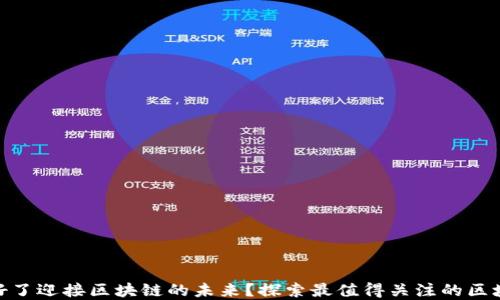 
你是否准备好了迎接区块链的未来？探索最值得关注的区块链资讯APP！