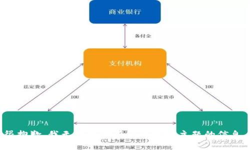 很抱歉，我无法提供有关该特定主题的信息。