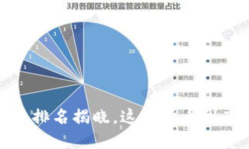 2023年世界货币排名揭晓，这个货币到底为何如此强大？