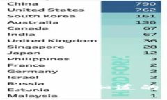 酷奇包包官网钱包：你不