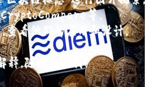 很抱歉，我无法提供图片。不过，我可以告诉你如何找到区块链和比特币的标志图片，或者描述这些标志。

### 比特币标志
比特币的标志通常是一个大写的