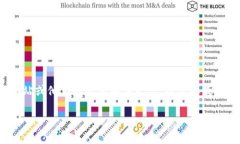 Bitpie 钱包确实有客服支持
