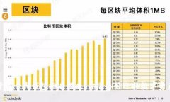 2023年加密货币十大钱包排