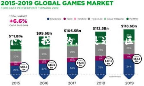 根据比特币的设计和使用方式，理论上可以创建无限数量的钱包。比特币不是由任何一个实体控制的，而是通过区块链技术进行分散式管理。在此基础上，以下是有关比特币钱包的一些关键要点和内容：

### 比特币钱包的数量有多少？探索背后的秘密与可能性