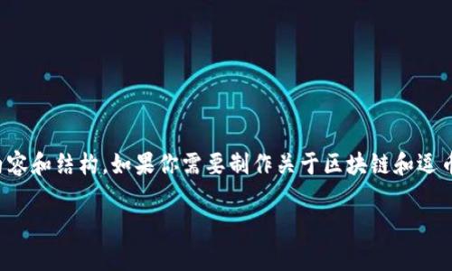 尽管我无法提供图片，但我可以帮你撰写段落内容和结构。如果你需要制作关于区块链和逗币的说明书，你可以使用以下大纲和内容来创作。

### 逗币的秘密：区块链世界的崭新纪元