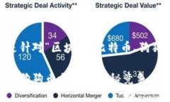 了解了您的需求，以下是
