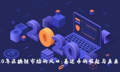 2020年区块链市场的风口：