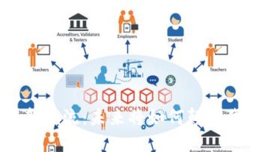 区块链技术新潮流：未来将如何颠覆我们的生活？