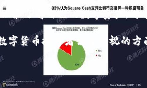 在数字钱包时代，许多人都开始使用电子货币进行交易和存储。然而，如何查询自己的数字钱包余额和交易记录，依然是许多用户面临的一个问题。下面将详细介绍如何查询数字钱包的钱包信息，尤其是在各类主流数字钱包中进行操作的步骤。

一、了解不同类型的数字钱包

首先，数字钱包可以分为两大类：在线钱包和离线钱包。在线钱包通常是通过网络访问的应用程序，比如手机应用和网页，而离线钱包则是储存于硬件或纸上的形式。

strong1. 在线钱包/strong：
这类钱包通常更方便，适合日常交易，但安全性相对较低。常见的在线钱包包括Coinbase、Binance等。

strong2. 离线钱包/strong：
离线钱包更加安全，适合长时间保存数字货币。常见的形式有Ledger钱包、Trezor等。

二、查询在线数字钱包余额

以最常见的在线数字钱包Coinbase为例，下面是查询余额和交易记录的步骤：

strong步骤1：登录账户/strong
打开Coinbase网站或应用程序，输入你的邮箱地址和密码进行登录。如果启用了双重身份验证，系统会要求你输入附加代码。

strong步骤2：访问钱包页面/strong
登录后，你会看到一个仪表板，其中包含你的资产概览。在这里，你可以找到你的各类数字资产，以及当前的余额情况。

strong步骤3：查看交易记录/strong
在资产页面中，点击“交易记录”选项，你可以查看所有的交易历史，包含收款、付款和交易时间等信息。

三、查询离线数字钱包余额

对于离线钱包，则需要根据不同的存储方式进行查询：

strong步骤1：连接硬件钱包/strong
将你的硬件钱包（如Ledger）通过USB接口连接到电脑。打开相应的软件，如Ledger Live。

strong步骤2：输入密码/strong
根据硬件钱包的设置，系统会要求你输入设备的密码或者PIN码进行解锁。

strong步骤3：查看余额/strong
打开软件后，主页通常会显示你所有资产的余额和状态。如果需要详细的交易记录，一般在交易历史部分可以找到。

四、使用区块链浏览器

虽然每个钱包都可以直接查询余额，但有时我们也可以通过区块链浏览器查看余额，尤其当你不记得你的钱包地址或私钥时，以下是具体步骤：

strong步骤1：获取钱包地址/strong
你需要获取你的数字钱包地址。这通常是在你的钱包应用中找到的，或者在交易历史中查看。

strong步骤2：访问区块链浏览器网站/strong
不同区块链有不同的浏览器，比如Ethereum可以使用Etherscan，Bitcoin可以使用Blockchain.com。访问相应的网站。

strong步骤3：输入钱包地址/strong
在搜索栏中输入你的钱包地址，点击搜索按钮。页面会显示该地址的所有交易记录和余额。

五、使用钱包自带的查询功能

许多现代的钱包应用自带查询功能，用户只需在应用内查找不同的选项即可。以下是一个普遍适用的步骤：

strong步骤1：打开钱包应用/strong
找到并打开你所用的数字钱包应用。

strong步骤2：找到我的资产或余额选项/strong
通常在主界面上会有“资产”或者“余额”选项，点击进入。

strong步骤3：查看详细信息/strong
在资产页面，你可以看到各类数字资产的详细余额及对应的汇率信息，能够帮助你了解当前数字货币的市场动态。

六、总结与建议

查询数字钱包余额的方法多种多样，不同类型的钱包有各自适用的查询流程。选择合适的方式，可以更轻松地管理和了解自己的数字资产。对于初次接触数字钱包的用户，建议先从在线钱包入手，熟悉基本操作后再考虑使用更安全的离线钱包。

无论你是新手还是资深用户，定期检查数字钱包的余额与交易记录都是防止丢失资产的重要一步。安全始终是数字货币投资者需要重视的方面，保护好自己的私钥与密码，合理进行资产配置与规划。希望以上步骤能够帮助你顺利地查询和管理数字钱包。

轻松查询你的数字钱包余额与交易记录：超实用攻略
