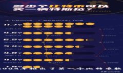 比特币的创始人是中本聪