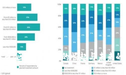比特币：区块链巨头的崛起与未来的秘密
