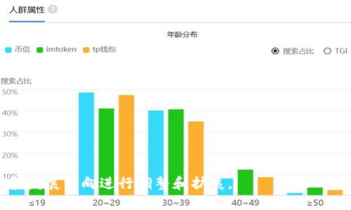 在设计一款数字货币钱包APP时，需要考虑的系统要求和功能十分广泛，以确保应用的安全性、易用性和功能的全面性。以下是一个详细的系统要求大纲，可以作为开发数字货币钱包APP时的参考。

### 数字货币钱包APP系统要求大纲

#### 一、基本信息
1. **应用名称**：自定义，便于用户识别。
2. **目标用户**：数字货币投资者、交易员、普通用户等。

#### 二、系统要求

##### 1. **平台兼容性**
- **操作系统**：支持iOS（具体版本要求）和Android（具体版本要求）。
- **设备支持**：适配手机和平板电脑，具备响应式设计。

##### 2. **用户账户管理**
- **注册与登录**：
  - 提供邮箱、手机号码、社交账户等多种注册方式。
  - 邮箱/手机验证码验证。
  - 支持生物识别（指纹/面部识别）登录。

- **账户安全**：
  - 二次验证（2FA）机制。
  - 密码强度检测。
  - 冻结/解冻账户功能。

##### 3. **数字资产管理**
- **支持的货币种类**：
  - 支持主流数字货币（如比特币、以太坊、Ripple等）。
  - 支持ERC20、BEP20等标准代币。

- **资产转入转出**：
  - 生成钱包地址。
  - 支持二维码扫描接收。
  - 转账功能，需设置转账手续费。

##### 4. **交易功能**
- **即时交易**：
  - 用户在APP内能进行买卖交易。
  - 支持市价单、限价单等不同类型的交易。

- **交易历史**：
  - 用户能查看交易记录，包括时间、金额、交易费用等详细信息。

##### 5. **用户界面与体验**
- **直观的界面设计**：
  - 使用现代、直观的设计风格，符合用户习惯。
  - 友好的用户体验，确保重要功能的易发现和易使用。

- **数据可视化**：
  - 提供实时数据图表，显示资产变化、市场波动等信息。

##### 6. **安全性要求**
- **数据加密**：
  - 对用户数据和交易信息进行加密存储与传输。

- **防网络攻击**：
  - 实施防火墙、DDoS保护等安全措施。
  - 定期进行安全漏洞扫描和修复。

##### 7. **技术需求**
- **后台服务架构**：
  - 使用高可用性及负载均衡的云服务架构。
  - 数据库支持，使用关系型或非关系型数据库存储用户信息。

- **API接口**：
  - 提供RESTful API供第三方服务接入。
  - 支持与区块链网络的节点交互。

##### 8. **合规与法律要求**
- **KYC（了解你的客户）**：
  - 进行用户身份验证，要求提供个人信息及文件。
  
- **法律合规**：
  - 确保遵循当地法律法规，防止洗钱等非法活动。

#### 三、附加功能要求
##### 1. **消息推送**
- 提供市场新闻、价格变动的实时推送通知功能。

##### 2. **客户支持**
- 提供在线客服系统，支持聊天功能解答用户疑问。
  
##### 3. **多语言支持**
- 界面语言支持多种语言选择。

#### 四、开发与发布周期
- **开发计划**：详细的开发时间表和里程碑制定。
- **测试阶段**：进行功能测试、安全性测试和用户体验测试。
- **发布计划**：制订上线策略，包括市场推广、社交媒介宣传等。

#### 五、后续维护与更新
- 定期更新，增加新功能及用户体验。
- 监控应用安全性，及时修复潜在漏洞。

此大纲为数字货币钱包APP的系统要求初步设计，可以根据具体的项目需求和发展方向进行调整和扩展。