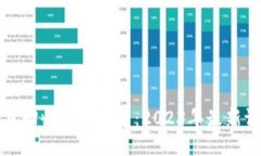 iPhone今日回收价格一览：