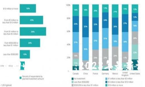 iPhone今日回收价格一览：2023年最新评估与攻略