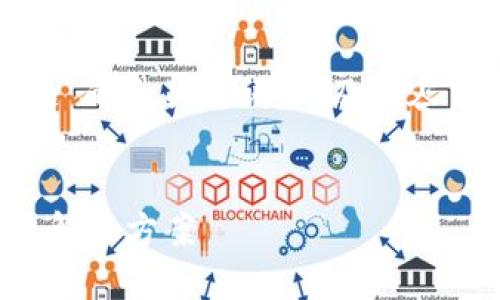 以下是关于“比特派钱包资源问题”的和关键词，以及内容主体大纲和相关问题的详细介绍。

  
全面解析比特派钱包资源问题及解决方案