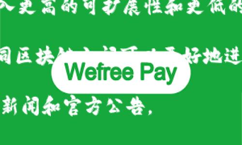 截至我最后更新的信息（2023年10月），区块链技术持续在各行各业中获得重视，以下是一些最新的消息和发展趋势：

1. **政策监管**：许多国家正在制定关于加密货币和区块链技术的法规。各国政府开始关注该技术在金融透明度、反洗钱和税收效率方面的潜力。

2. **企业采用**：越来越多的企业开始利用区块链技术来提高供应链管理、数据安全和客户关系管理的效率。例如，一些大型零售商和物流公司正在使用区块链来追踪商品的来源和流通。

3. **DeFi与NFT**：去中心化金融（DeFi）和非同质化代币（NFT）依然是区块链行业的热词。DeFi平台的用户和交易量持续增长，而NFT的应用也拓展到艺术、游戏及其他数字资产领域。

4. **技术升级**：区块链网络的技术正在不断进步，例如以太坊的2.0版本将引入更高的可扩展性和更低的能耗，这将进一步推动区块链的普及。

5. **跨链技术**：随着区块链网络的多样化，跨链技术的发展也备受关注，使不同区块链之间可以更好地进行数据和资产的交换。

请注意，具体的最新消息可能因时间推移而有所改变，因此建议查阅最新的行业新闻和官方公告。