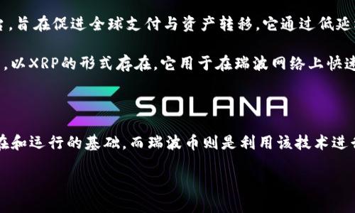 区块链和瑞波币（XRP）之间的关系可以通过图表和清晰的说明来展示。以下是一个简单的关系图表概念，并附上说明。

### 区块链与瑞波币的关系图表概念

```
[ 区块链技术 ]
         |
         |
         v
      [ 瑞波网络 ]
         |
         |
         v
      [ 瑞波币（XRP） ]
```

### 说明

1. **区块链技术：** 区块链是一种去中心化的分布式账本技术，能够保证数据的安全性和不可篡改性。它在金融、供应链、物联网及其他行业有广泛应用。

2. **瑞波网络：** 瑞波网络是一个基于区块链技术的平台，旨在促进全球支付与资产转移。它通过低延迟、高效率的交易处理，为银行和金融机构提供服务。

3. **瑞波币（XRP）：** 瑞波币是瑞波网络的原生加密货币，以XRP的形式存在。它用于在瑞波网络上快速、低成本地进行交易，从而实现，不同货币之间的跨境支付。

### 总结

通过上面的图表和说明，可以看出区块链技术是瑞波币存在和运行的基础，而瑞波币则是利用该技术进行高效交易的工具。

如果需要更详细的内容或进一步的解释，请告知！