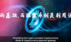 区块链和瑞波币（XRP）之