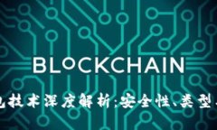 区块链钱包技术深度解析