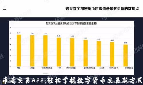 
币看交易APP：轻松掌握数字货币交易新方式