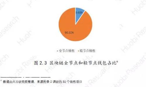 如何安全高效地发送小额比特币：用户指南