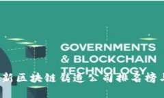 2023年最新区块链铸造公司