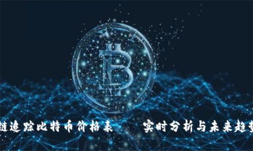区块链追踪比特币价格表——实时分析与未来趋势解析