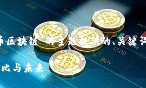 当然可以，这里是针对“Q币和比特币区块链”的主题提供的、关键词、内容大纲及相关问题的详细分析。

Q币与比特币区块链：数字货币的对比与未来