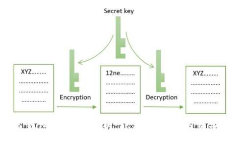 加密币匿名钱包的全面解析：隐私保护与投资安全的新选择
