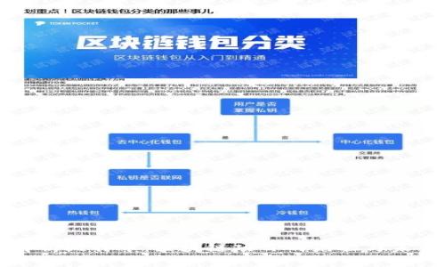 全面解析比特币：区块链项目的先驱与未来展望