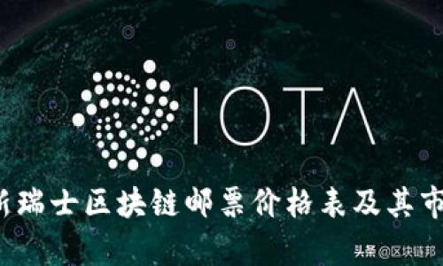 2023年最新瑞士区块链邮票价格表及其市场趋势分析