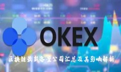 区块链最新备案公司汇总