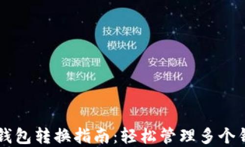 
区块链钱包转换指南：轻松管理多个钱包资产