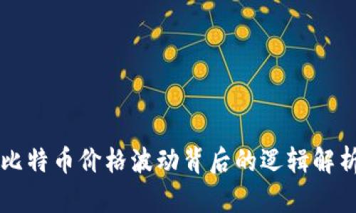 比特币价格波动背后的逻辑解析