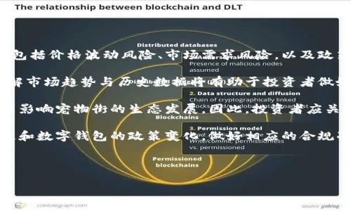 baioti探索宠物街区块链：最新动态与未来发展/baioti  
宠物街，区块链，宠物币，数字资产/guanjianci  

## 内容主体大纲

1. 引言  
   - 什么是宠物街？
   - 宠物街的背景与发展历程

2. 宠物街区块链的概念  
   - 区块链技术简介  
   - 宠物街如何运用区块链技术

3. 最新消息与动态  
   - 宠物街区块链的最新更新与发布  
   - 与其他区块链项目的对比

4. 宠物币的市场表现  
   - 宠物币的价值与流通  
   - 市场反应与投资前景  

5. 宠物街区块链的优势  
   - 安全性与透明性  
   - 去中心化带来的好处

6. 潜在挑战与风险  
   - 法规与政策挑战  
   - 市场波动与投资风险

7. 未来发展趋势  
   - 行业内的预期与趋势分析  
   - 人工智能与区块链的融合前景

8. 结论  
   - 对宠物街未来的展望  
   - 投资者如何看待宠物街项目

---

## 正文内容

### 引言

随着科技的快速发展，区块链作为一种新兴的技术正开始进入各个领域，其中包括了我们身边的宠物产业。宠物街，作为一个围绕宠物相关业务的平台，通过引入区块链技术，对整个生态系统进行了重塑和创新。本章节将介绍宠物街的基本概念和其发展历程。

宠物街成立于XXXX年，旨在为宠物爱好者提供更为全面和便捷的服务。此平台不仅可以让宠物拥有自己的数字身份，还能够实现宠物交易、医疗记录以及社交互动的一体化管理。其核心理念是构建一个安全、透明且去中心化的宠物服务网络。

### 宠物街区块链的概念

#### 区块链技术简介

区块链是一种分布式账本技术，具有去中心化、不可篡改和透明的特点。通过节点之间的互联，区块链能够确保信息的真实与安全。而在宠物街的应用中，区块链不仅提高了数据的安全性，也使得宠物相关服务更加透明。

#### 宠物街如何运用区块链技术

宠物街利用区块链技术，给每一个宠物创建一个独特的数字身份，记录它们的每一次交易、行为以及健康记录。同时，通过智能合约自动管理宠物的买卖、医疗记录，降低了中介的成本与风险。

### 最新消息与动态

#### 宠物街区块链的最新更新与发布

最近，宠物街宣布了一项重大更新：推出了新版宠物币（PetCoin），并且整合了多个新的功能，例如更灵活的支付选项和更高效的交易确认时间。此外，宠物街还与数个大型宠物相关企业达成战略合作，进一步拓展生态系统。

#### 与其他区块链项目的对比

宠物街在众多区块链项目中独树一帜。一方面，它专注于宠物行业，另一方面，它利用区块链技术解决了行业中的许多痛点，比如信息不透明、交易不安全等问题。和一些游戏或金融项目相比，宠物街更具社会价值。

### 宠物币的市场表现

#### 宠物币的价值与流通

随着技术的不断成熟，宠物币在数字货币市场中的表现也节节攀升。截至最近的一次市场评估，宠物币的价格较布局初期提升了近200%。这一表现主要得益于越来越多的宠物爱好者和投资者加入。

#### 市场反应与投资前景

根据市场分析，宠物币的未来前景非常乐观。随着宠物市场的不断扩展，宠物币作为其核心数字资产受到了广泛的关注。同时，越来越多的宠物店开始接受宠物币作为支付方式，这无疑增加了其市场流通和应用场景的多样性。

### 宠物街区块链的优势

#### 安全性与透明性

宠物街区块链的最大优势在于其安全性和透明性。所有记录一经上传，无法被篡改，保障了宠物交易的真实性。同时，信息透明有助于增强用户对平台的信任。

#### 去中心化带来的好处

去中心化的特性使得宠物街不再依赖单一的服务提供商，用户可以自主选择交易伙伴。而这也意味着中介费用的降低，交易过程将更加简便。

### 潜在挑战与风险

#### 法规与政策挑战

尽管区块链技术为宠物街带来了诸多优势，但它也面临许多法规与政策的挑战。在全球范围内，针对虚拟货币和区块链技术的监管政策各不相同，这可能会给宠物街的发展带来不确定性。

#### 市场波动与投资风险

如同所有数字资产，宠物币也不可避免地受到市场波动的影响。投资者需要对市场趋势保持敏感，同时理性评估风险，做好资产管理。

### 未来发展趋势

#### 行业内的预期与趋势分析

业内专家普遍认为，随着技术的不断进步，宠物街区块链将会得到进一步发展。在未来，预计更多的宠物相关服务将被纳入区块链体系中。

#### 人工智能与区块链的融合前景

未来，宠物街还将探索人工智能与区块链的结合。利用AI技术为宠物提供个性化的服务，诸如智能健康监测等，将是一个值得期待的方向。

### 结论

总的来说，宠物街区块链项目的未来充满了潜力与机遇。在对宠物市场需求增长的背景下，宠物街有望成为行业中的领头羊。作为投资者，及时关注宠物街的最新发展动向，将对未来的投资决策有着重要的指导意义。

--- 

## 相关问题

### 1. 宠物街区块链与传统宠物市场的不同之处是什么？

#### 宠物街区块链的独特优势

宠物街区块链与传统宠物市场相比，在多个方面拥有其独特的优势，主要体现在交易的透明性、安全性与去中心化的特性上。传统市场在宠物交易中常常存在中介环节，而区块链能够有效减少这些中介的干预，从而降低交易成本。

在传统市场中，宠物的健康记录往往由多个供应商提供，而这些记录的真实性难以保障。而借助区块链技术，宠物的所有健康信息和交易记录都将被永久保存，用户可以随时查看，确保信息的真实可靠。同时，区块链还具有不可篡改的特点，这进一步保证了宠物交易的安全。

通过去中心化的方式，宠物街能够让所有用户直接参与交易，用户不再受到单一平台的控制，这样进一步增强了用户的参与感和信任感。

### 2. 宠物币在哪些平台进行交易？

#### 宠物币的流通渠道

宠物币作为一种新兴的数字资产，已经在多个交易平台上上市并开始交易。用户可以在一些主流的加密货币交易所进行宠物币的购买和出售。此外，随着宠物币的逐渐普及，不少宠物相关的电商平台也开始接受宠物币作为支付方式，用户在购买宠物食品或用品时可以使用。

具体而言，目前宠物币在全球范围内的几个主要交易所拥有较高的交易量和流动性，如XXX交易所、YYY交易所。这些平台对新用户友好，还有相关的教程和客户服务支持，帮助用户顺利完成交易。

随着市场的不断发展，未来可能会有更多的交易所选择上架宠物币，从而进一步拓宽其流通市场，也为用户提供了更多的选择。

### 3. 如何参与宠物街区块链的投资？

#### 投资宠物街的步骤

想要参与宠物街区块链的投资，首先需要用户对区块链和加密货币市场有一定的了解。用户可通过以下步骤参与投资：

1. **了解项目**：研究宠物街的项目背景、团队及研发进展。查看官方公告和第三方评价，尽量多角度了解项目的真实情况。

2. **钱包创建**：用户需要创建一个支持宠物币的数字钱包，用于存储和管理自己的宠物币资产。可以选择热钱包或冷钱包，根据自己的需求选择合适的安全级别。

3. **选择交易所**：通过信誉良好的交易所进行账户注册。确保该平台支持宠物币的交易。完成相关的身份验证后，就可以进行宠物币的购买了。

4. **定期关注市场**：作为投资者，需要定期查看市场动态和宠物币价格变化，意识到市场风险，合理制定投资计划。

### 4. 宠物街未来的技术创新是否会影响市场动态？

#### 科技创新对市场的影响

科技的创新对市场动态的影响是深远的。特别是在区块链行业，任何技术上的变革都会影响到数字资产的价值与流通。宠物街未来的技术创新，尤其是在智能合约和数据安全性方面，将大大提升用户体验，这也将对市场产生积极影响。

例如，未来如果宠物街能够结合人工智能和大数据分析，从而提供更加精准的宠物医疗或喂养建议，将吸引更多的用户和投资者参与。用户的信任度提升后，宠物街的市场份额也将相应增加。

此外，若宠物街提供更便捷的交易方式，比如支持更多的支付选项，比如手机支付或跨平台交易，这将极大地提升交易的便捷性和用户的活跃度。此外，新技术的引入也可能促使更多的宠物相关商家加入该生态系统，形成更大的市场。

### 5. 宠物街区块链如何保证交易的安全性？

#### 安全性策略与技术措施

在进行任何交易时，安全性都是用户最为关心的问题之一。宠物街区块链为了确保交易的安全性，采取了多项措施和策略。

首先，区块链技术本身的不可篡改性使数据一旦被记录后就无法被更改，大大降低了数据被篡改的风险。所有交易记录都在公开的区块链上进行验证，用户可以随时查看这些记录，确保信息的透明性。

其次，宠物街采用了多重签名机制和安全审计程序，确保用户在交易过程中只能通过确认的方式进行。即使是运营团队的管理者也无法随意进行变更，这样进一步加强了对用户资产的保障。

此外，宠物街还会定期进行系统安全检测，及时修复可能出现的漏洞，确保用户资产的安全。

### 6. 宠物街在全球市场中的位置如何？

#### 全球市场分析与定位

在当前的区块链市场中，宠物街作为一个专注于宠物领域的项目，已经在多个国家和地区获得了用户的认可。全球宠物经济的增长为宠物街的发展奠定了良好的市场基础。

通过对目标市场的分析，宠物街找到了自己的定位，旨在成为全球领先的宠物区块链交易平台。为了实现这一目标，宠物街采取了多种市场推广策略，包括与宠物商品品牌的合作、线上线下的市场活动等。

此外，宠物街还积极拓展国际市场，不断多语言支持，以便满足不同国家用户的需求。这种全球化的视野将进一步加强宠物街在国际市场中的竞争力。

### 7. 投资者应注意哪些风险？

#### 投资风险与企业策略

在投资宠物街区块链或其他数字资产时，投资者需对潜在的市场风险保持警惕。投资宠物街所面临的主要风险主要包括价格波动风险、市场需求风险，以及政策监管风险。

价格波动风险：由于市场供需关系的波动性，宠物币的价格可能会出现剧烈变化，这可能导致投资者的资产损失。了解市场趋势与历史数据将有助于投资者做好相应的风险管理。

市场需求风险：宠物街的成功需要建立在用户需求的基础上，如果市场对数字宠物资产的接受度未达到预期，这可能影响宠物街的生态发展。因此，投资者应关注市场动态与用户反馈，保持灵活的应对策略。

政策监管风险：不同地区对数字资产的监管政策不同，这可能对宠物街的运营产生影响。必须及时关注各国对区块链和数字钱包的政策变化，做好相应的合规准备。

--- 

希望上述架构和内容能够为您提供一个清晰的思路，帮助分析宠物街区块链项目的最新动态及未来发展。