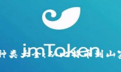 区块链虚拟币种类大全：