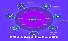 数字币区块链与金融的关
