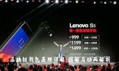 区块链钱包原理详解：图