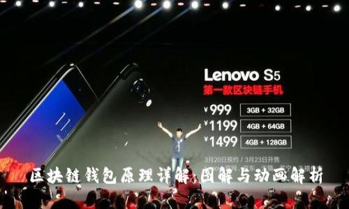 区块链钱包原理详解：图解与动画解析