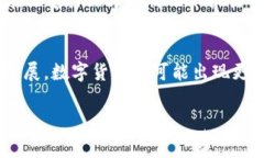 币和区块链之间有着密切