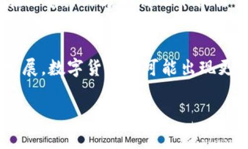 币和区块链之间有着密切的关系。数字货币（通常被称为“币”）几乎总是基于区块链技术。这是因为区块链为数字货币提供了一个安全、透明和去中心化的交易记录系统。下面我们详细探讨币和区块链的关系。

### 币与区块链的基本概念

#### 币（数字货币）
数字货币是以数字形式存在的货币，它们通常用于在线交易。数字货币的种类多样，最为人熟知的包括比特币、以太坊和莱特币等。它们可以用于购买商品、服务，或者作为投资和储值工具。

#### 区块链
区块链是一种去中心化的分布式账本技术，允许多个参与者共同维护一个不可篡改的交易记录。每当发生交易时，这些交易会被打包成区块，并被添加到链式结构中。区块链的结构确保了交易的透明性和安全性。

### 币是如何基于区块链的？
1. **交易记录**
   - 每一笔数字货币的交易都会在区块链上记录。这意味着任何人都可以查看交易历史，增加了透明度和信任感。

2. **去中心化**
   - 传统货币通常依赖于金融机构来管理和验证交易，而区块链通过网络中的多个节点来实现交易的验证，消除了对中介机构的需求。

3. **安全性**
   - 区块链的加密技术确保所有交易数据的安全性。一旦交易被记录在区块链上，就不能被修改或删除，避免了伪造和欺诈的风险。

4. **智能合约**
   - 某些区块链（如以太坊）支持智能合约——这是一种自动执行合约条款的协议，可以在没有第三方的情况下执行交易。智能合约进一步丰富了数字货币的应用场景。

### 结论
币和区块链密不可分，区块链为数字货币提供了核心技术支持。在未来，随着区块链技术的发展，数字货币将可能出现更多创新，推动金融行业的变革。

如果你需要对“币与区块链的关系”写更详细的内容或进行深入探讨，可以就此继续讨论！