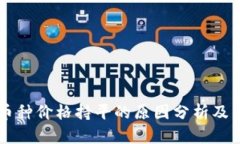 区块链币种价格持平的原