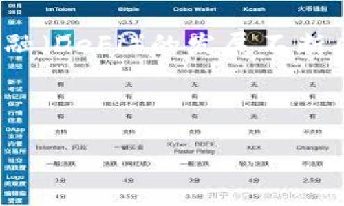 baioti五大部门重申比特币区块链的重要性与前景/baioti

比特币, 区块链, 加密货币, 技术创新/guanjianci

## 内容主体大纲

1. 引言
   - 比特币及区块链简介
   - 近年来的发展动态
   - 五大部门的背景与重要性
   
2. 五大部门重申比特币区块链的重要性
   - 经济增长与就业机会
   - 创新与科技进步
   - 国际竞争力

3. 区块链技术的应用场景
   - 金融行业
   - 供应链管理
   - 公共服务

4. 当前的挑战与机遇
   - 法规与监管
   - 安全性与隐私问题
   - 技术发展的瓶颈

5. 未来展望
   - 市场趋势
   - 各国政策的影响
   - 人们的接受度与教育

6. 结论
   - 总结五大部门重申的重要性
   - 对未来的美好展望

7. 常见问题解答
   - 比特币区块链如何影响经济？
   - 为什么五大部门重视区块链技术？
   - 区块链技术有哪些实际应用？
   - 目前区块链面临哪些主要挑战？
   - 什么是比特币的公共价值？
   - 如何保证区块链技术的安全性？
   - 未来区块链技术的发展趋势如何？

---

## 内容详细介绍

### 引言

比特币自2009年问世以来，逐渐成为一种备受瞩目的数字货币。而支持比特币运作的区块链技术，更是引发了全球范围内的技术革命。它的去中心化、不可篡改的特性，使其在金融、法律及各类服务行业中展现出巨大的潜力。近期，五大政府部门重申了比特币区块链的重要性，驱动着各国在这一领域的发展与创新。

---

### 五大部门重申比特币区块链的重要性

#### 经济增长与就业机会

首先，比特币和区块链科技被视为促进经济增长的关键因素。这种新兴的技术不仅能现有的工作流程，还能催生新的商业模式。例如，区块链可以降低交易成本，提高效率，极大地推动了金融服务的创新。同时，区块链相关的工作岗位也在不断增加，包括区块链开发人员、数据分析师、合规专员等，预计将创造数以万计的就业机会。

#### 创新与科技进步

其次，五大部门在重申区块链重要性的同时，也在推进技术创新与研发。比特币区块链的巨大潜力不仅在于数字货币的使用，还扩展到了智能合约等领域。这些新兴技术可实现自动化，减少人为干预，从而提高信息交换的准确性和透明度。这一变化不可小觑，它将改变我们进行商业交易的方式。

#### 国际竞争力

最后，在全球竞争日益加剧的背景下，政府部门都意识到掌握关键技术的重要性。发展区块链技术能有效提高国家在全球市场中的竞争力，为国民经济注入新的活力。此外，国际合作在推进区块链应用时也显得尤为重要，五大部门亦在鼓励跨国公司的合作与交流，以实现共同的发展。

---

### 区块链技术的应用场景

#### 金融行业

在金融行业，区块链技术的应用已经取得了一定的成就。像Ripple和Stellar这样的项目，采用区块链技术实现实时结算和跨境支付，降低了传统金融体系中繁复的手续和高昂的费用。同时，很多银行和金融机构也在探索使用区块链来提高透明度和合规性。这一发展将大大提高消费者的信任感，并可能改变人们对金融服务的认知。

#### 供应链管理

供应链管理是区块链技术的另一个重要应用场景。通过区块链，供应链上的每个环节都可以实现透明的信息交流，确保产品从生产到消费者手中的每个步骤都是可追溯且可靠的。这不仅提高了效率，还增强了消费者对于产品质量的信心。在一些大型零售企业中，区块链已成为确保食品安全的重要工具。

#### 公共服务

公共服务领域也在逐步采纳区块链技术，包括身份验证、选票计数等。通过采用区块链，政府可以提供更透明和高效的公共服务，减少腐败与舞弊的可能性。例如，一些国家已经在区块链投票系统上进行了实验，以提高选举的透明度和公正性。

---

### 当前的挑战与机遇

#### 法规与监管

尽管区块链技术潜力巨大，但法规与监管仍是当前面临的重要挑战。由于区块链的去中心化特征，很多国家对其监管措施尚未完善，尤其是在跨境交易方面。政府需要建立合理的法律框架，既保护消费者权益，又不阻碍科技发展。

#### 安全性与隐私问题

安全性与隐私问题也是区块链技术推广的一大障碍。虽然区块链具有高度的安全性，但黑客攻击和数据泄露事件仍然时有发生。在未来，如何确保数据安全和用户隐私，将是区块链技术普及的重要课题。

#### 技术发展的瓶颈

此外，区块链技术本身仍处于发展阶段，其性能瓶颈也是一个亟待解决的问题。目前，大多数公链的交易处理速度和容量仍无法与传统的交易系统相比，因此必须在技术上寻找更高效的解决方案。

---

### 未来展望

#### 市场趋势

从市场趋势来看，区块链技术正逐渐受到认可，与之相关的产品与服务市场也在不断扩大。许多初创企业纷纷致力于区块链生态的建设，通过创新应用吸引投资者关注。此外，越来越多的企业开始与区块链相关的技术公司合作，试图将其优势融入到自身业务中。

#### 各国政策的影响

政策层面的支持无疑将促进区块链技术的发展。一些国家已着手制定发展蓝图，计划在未来几年内加大在该领域的投资。相较而言，拥有较成熟的政策环境及技术基础的国家，将在竞争中获得先机。

#### 人们的接受度与教育

最后，提升公众对区块链的了解和接受度至关重要。教育在让人们了解这一技术的优缺点方面发挥着重要作用。未来，将需要更多的行业教育和宣传活动，以促进公众对区块链技术认识的提升，使其更好地服务于社会与经济发展。

---

### 结论

综上所述，五大部门重申比特币区块链的重要性，不仅对于促进经济增长与科技创新具有深远意义，也将推动整个社会在技术上不断迈进。在未来的日子里，区块链的广泛应用将可能重新定义全球商业格局，这一美好的前景值得我们期待。

---

### 常见问题解答

#### 比特币区块链如何影响经济？

比特币和区块链技术作为一种新兴的经济模型，有望在很大程度上重塑传统经济结构。比特币作为去中心化的货币，可以提高资金流动性，降低交易成本，同时为用户提供更便捷的支付解决方案。通过去中心化的模式，区块链还能够打破各国之间的交易壁垒，从而拉近全球经济的联系。此外，随着新兴技术的不断应用，区块链也将大大推动各行业的转型升级，并进一步促进经济增长。

#### 为什么五大部门重视区块链技术？

五大部门重视区块链技术的原因主要有三方面：第一，区块链技术具备变革经济和产业结构的潜力，这是实现高效运营的新手段；第二，区块链将推动技术创新，增强国家的国际竞争力；第三，政府的支持可以为新兴行业提供法律保障和政策支持，推动整个行业的健康发展。

#### 区块链技术有哪些实际应用？

区块链的实际应用相当广泛，其核心特性使其能够被广泛应用在多种场景中，如金融行业的跨境支付、供应链管理的可追溯性、公共服务中的身份验证、选票计数等。同时，数字版权管理、数字身份认证以及医疗数据管理等领域也在逐步探索区块链技术的应用，未来的应用场景将更加丰富。

#### 目前区块链面临哪些主要挑战？

现阶段区块链技术发展面临着多重挑战，如法规与监管的缺失、技术安全性与隐私保护问题、可扩展性以及用户对新技术接受度低等。因此，透明的法规、强有力的安全技术支持，以及对行业参与者的全面教育都是当前亟待解决的问题。

#### 什么是比特币的公共价值？

比特币的公共价值体现在其去中心化的特性与高可移植性。比特币作为一种泛化的资产，不仅可以突破传统货币的限制，角色多样化，还能够为用户提供更高的自由度。同时，比特币能够促进供应链的透明性，提高消费者的信任感，形成更加公平的经济环境。

#### 如何保证区块链技术的安全性？

保证区块链技术安全性的方法包括加强共识机制、持续更新系统、安全代码审计等措施。此外，采用多种形式的加密技术确保数据传输过程中不被篡改，以及定期进行安全性测试，加强用户教育等也是保证区块链安全的重要手段。

#### 未来区块链技术的发展趋势如何？

未来区块链技术发展趋势将呈现出几大特点：一是技术标准的形成与国际合作的加深；二是行业应用的深化，特别是在金融、医疗、政务等公共服务领域的广泛应用；三是去中心化金融（DeFi）的发展不断成熟，形成新经济生态；四是与人工智能、物联网等新技术的深度融合，带来新的商业模式。这些趋势将推动区块链技术的深入发展，重塑各行业市场格局。

---

希望以上详细介绍可以满足你的需求！