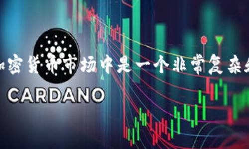 关于比特币在2021年3月12日是否会跌的问题，这个问题在加密货币市场中是一个非常复杂和难以预测的问题。让我们用科学的分析方法来探讨这个话题。

### 比特币2021年3月12日行情分析：会否出现大幅下跌？