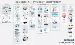 在这里，我将为您提供一