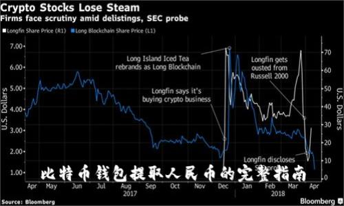 比特币钱包提取人民币的完整指南