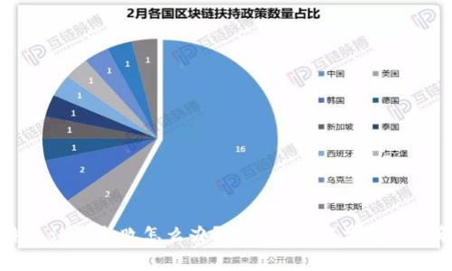 比特派认证失败怎么办？解决方案与常见问题解析