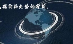 区块链币的价格是一个动