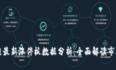 区块链最新涨停板数据分